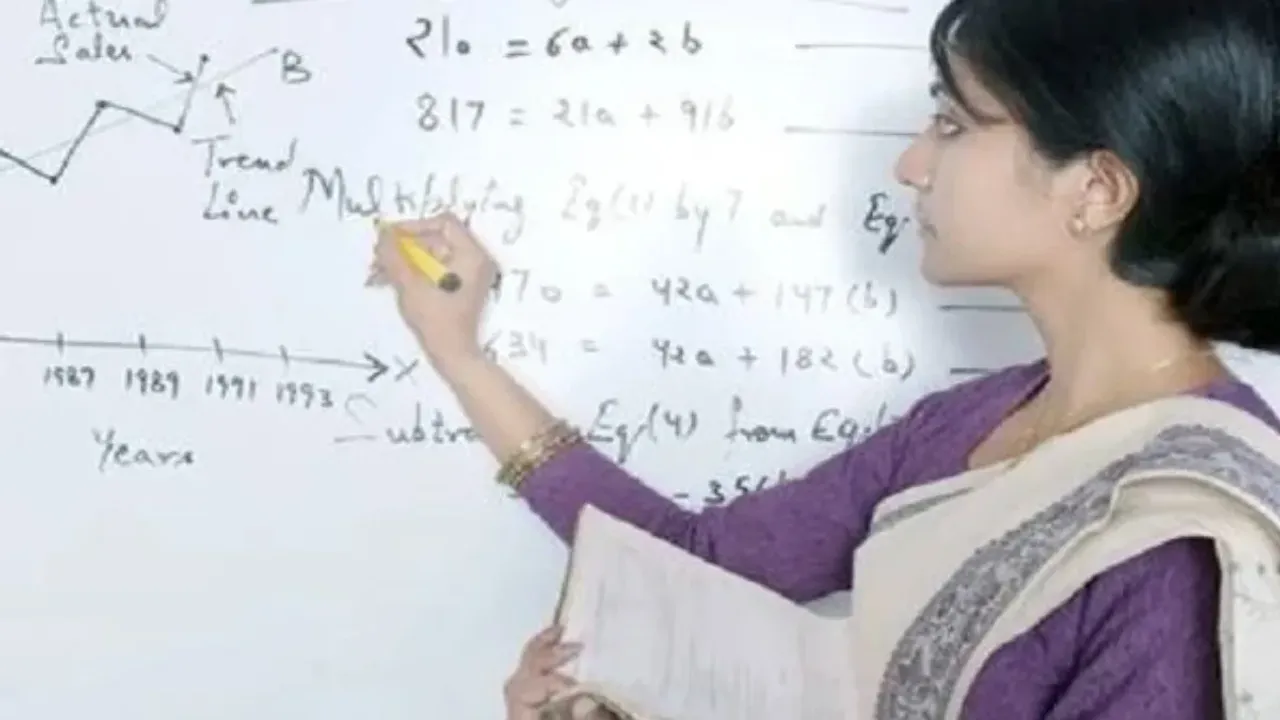 TS Teacher Jobs: టీచర్ అభ్యర్థులకు ఫ్రీ కోచింగ్.. ఇలా రిజిస్టర్ చేసుకోండి!