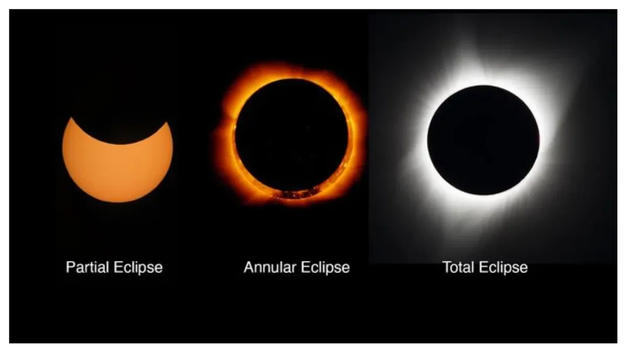 SOLAR ECLIPSE: 2024 లో  సంపూర్ణ సూర్యగ్రహణం!