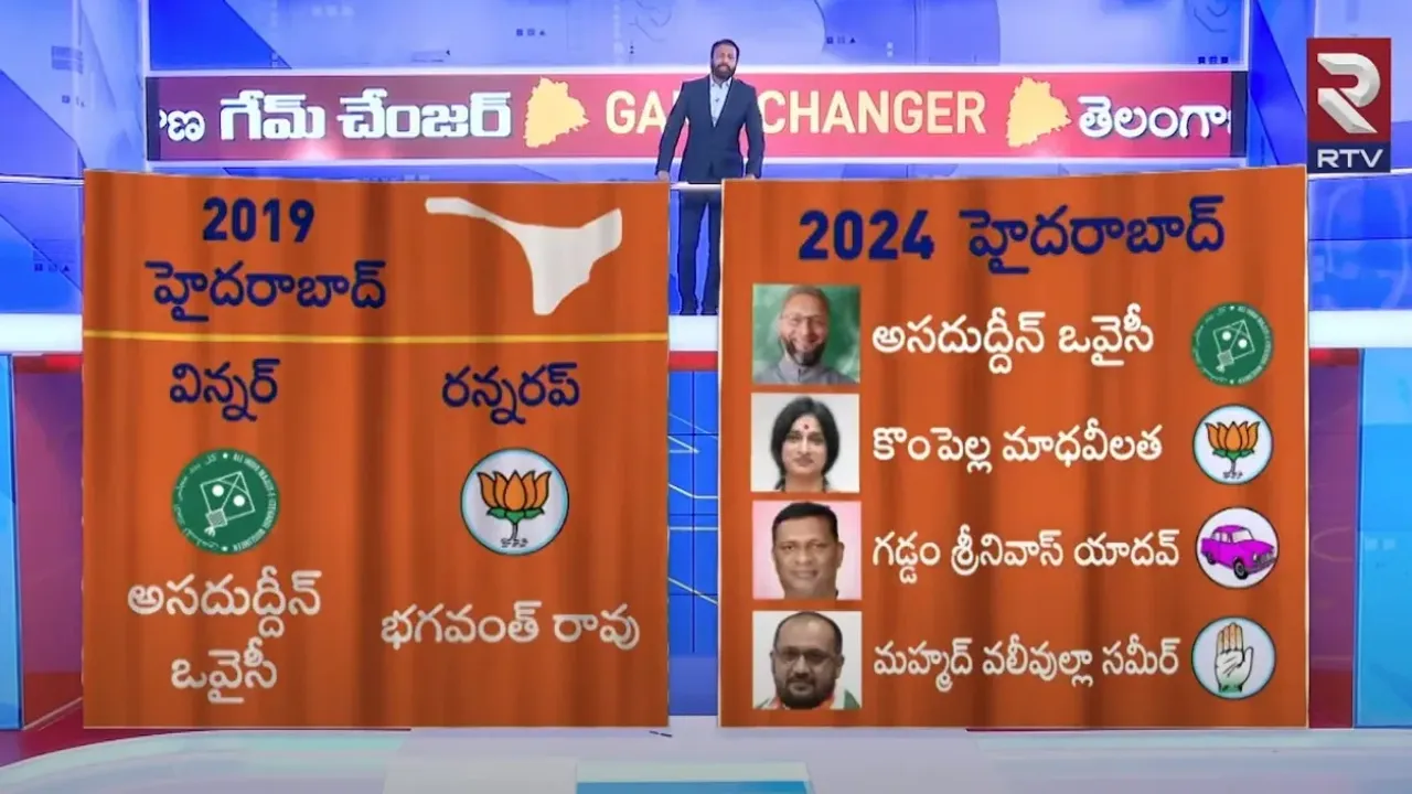 Telangana Game Changer : హైదరాబాద్‌లో గెలిచేది ఎవరు.. రవిప్రకాశ్ సంచలన లెక్కలివే!