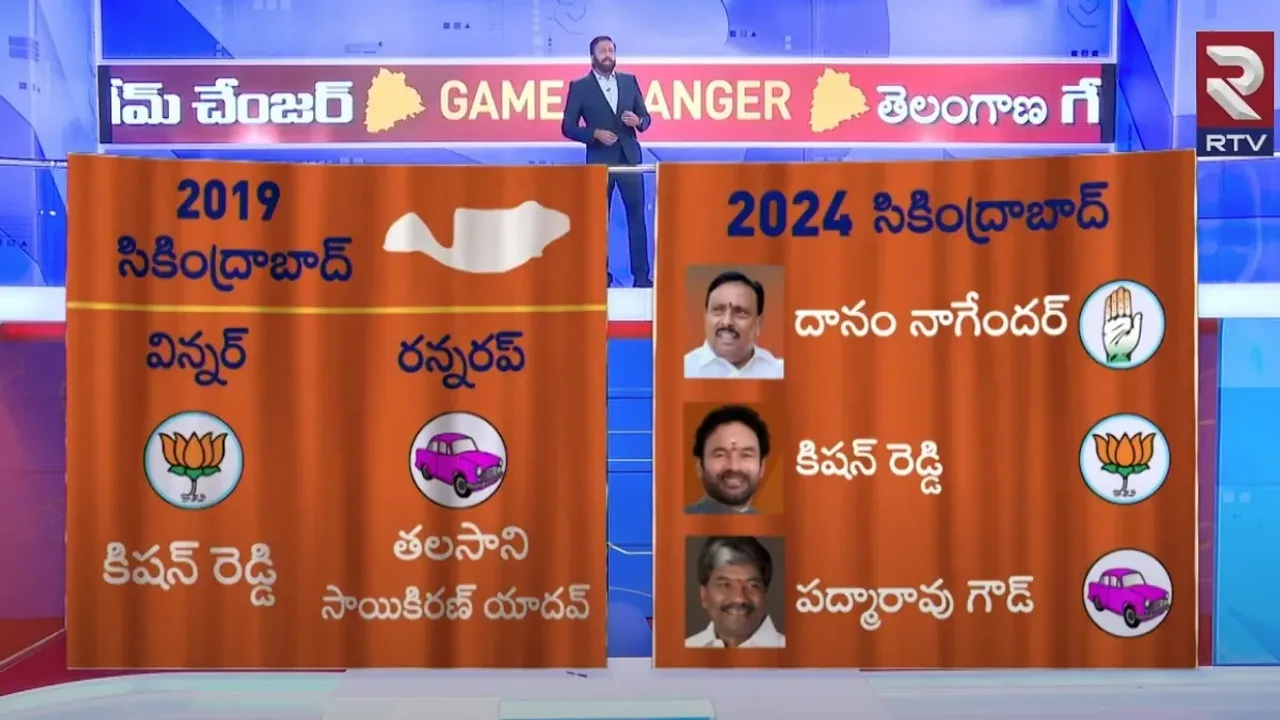 Telangana Game Changer : సికింద్రాబాద్‌లో గెలిచేది ఎవరు.. రవిప్రకాశ్ సంచలన లెక్కలివే!