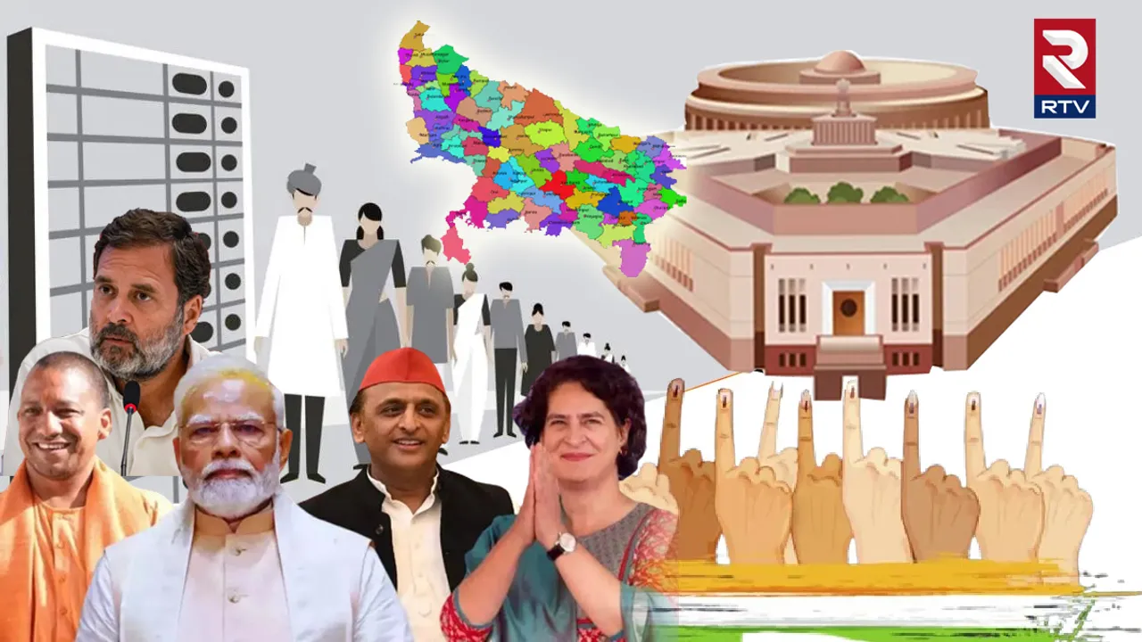 Uttar Pradesh Seats: యూపీలో పార్టీల హార్ట్ బీట్ పెంచుతున్న ఆ సీట్లు.. తేడా వస్తే అంతే!