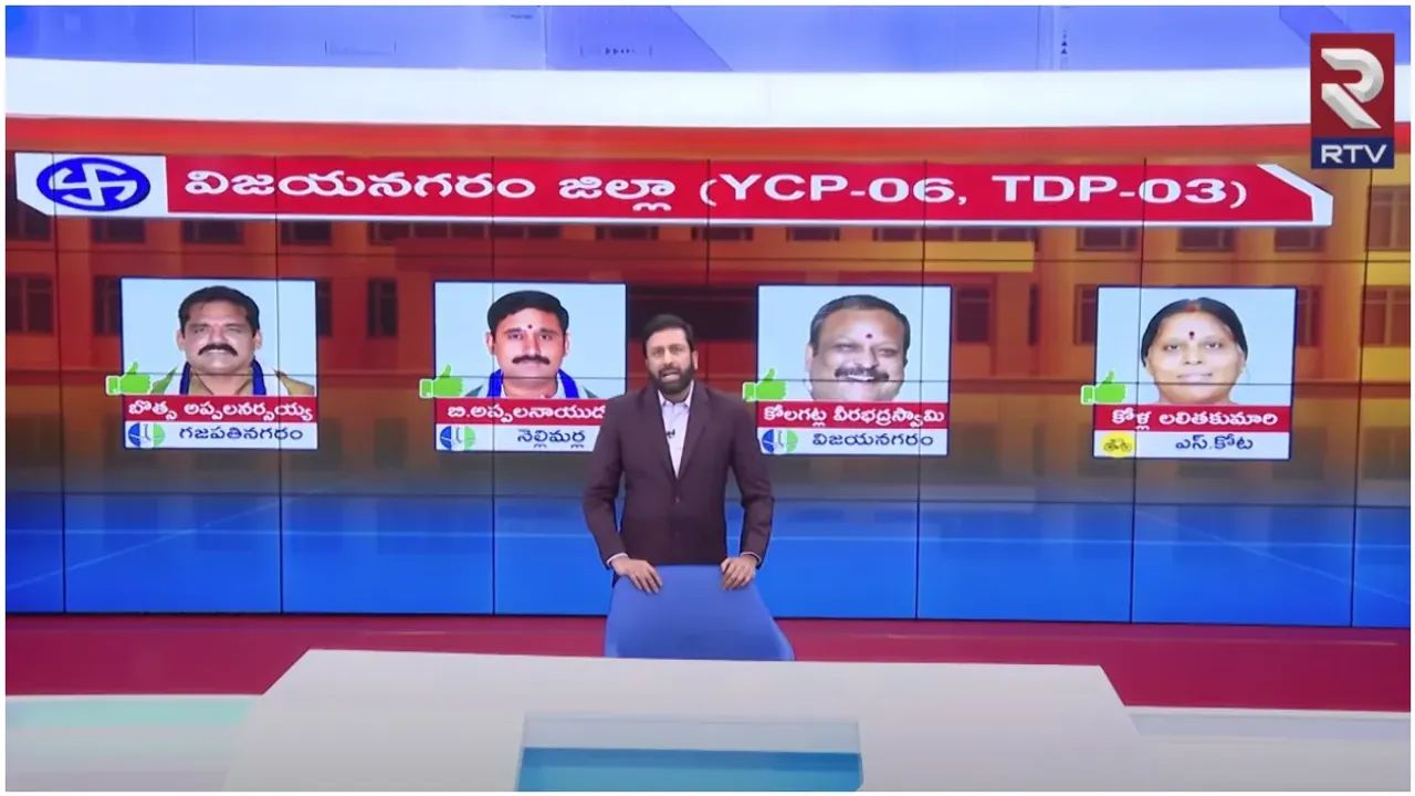 AP Game Changer: విజయనగరంలో వైసీపీ హవా ఈ సారి తగ్గుతుందా? RTV స్టడీ ఏం చెబుతోందంటే?