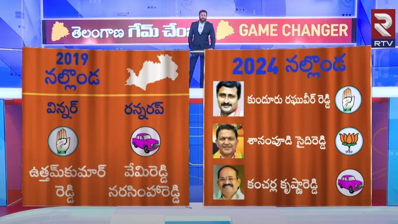 Telangana Game Changer : నల్గొండలో గెలిచేది ఎవరు.. రవిప్రకాశ్ సంచలన లెక్కలివే!
