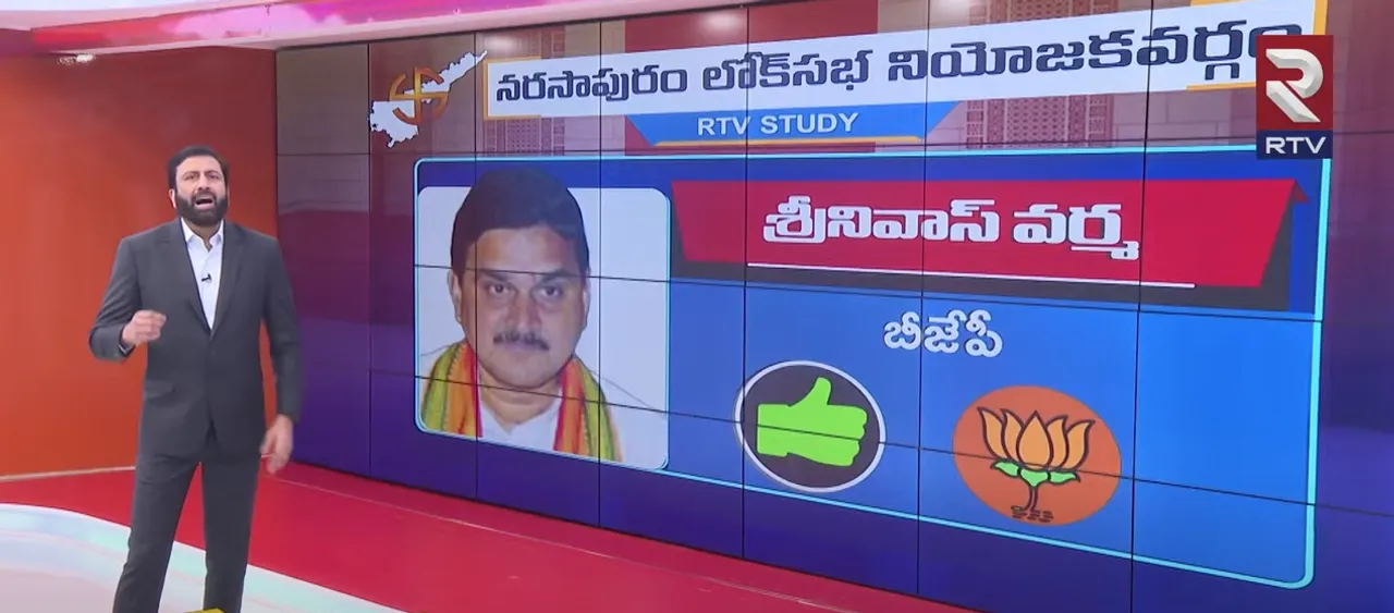 AP Game Changer : నరసాపురం అతనిదే.. విజేత ఎవరో చెప్పేసిన ఆర్టీవీ స్టడీ!