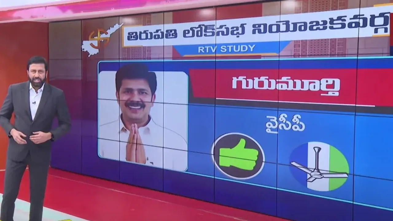 AP Game Changer: ఆర్టీవీ సంచలన స్టడీ.. తిరుపతి ఎంపీగా గెలిచేది అతనే!