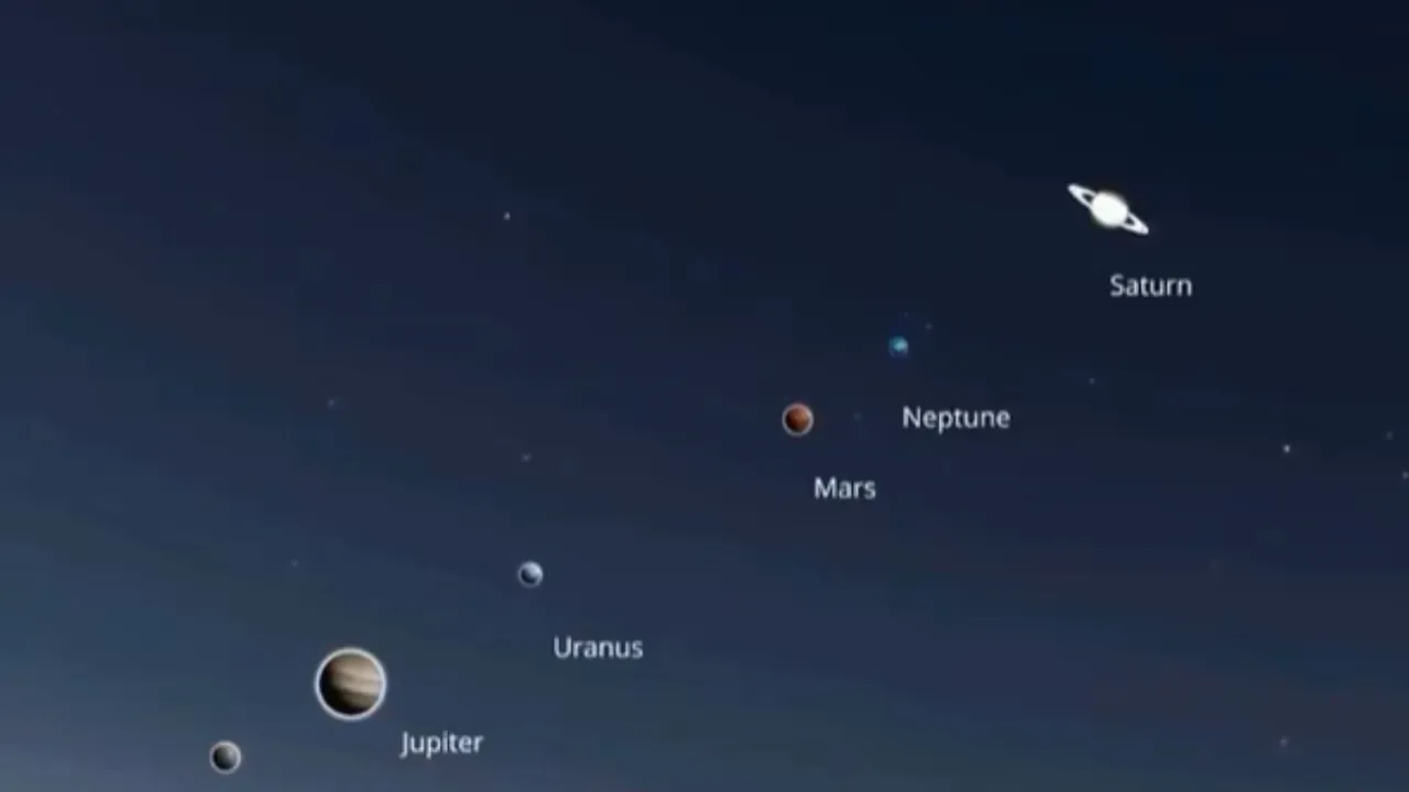 Parade of Planets: జూన్ 3న ఆకాశంలో అరుదైన దృశ్యం.. ఆరు గ్రహాలను చూడొచ్చు