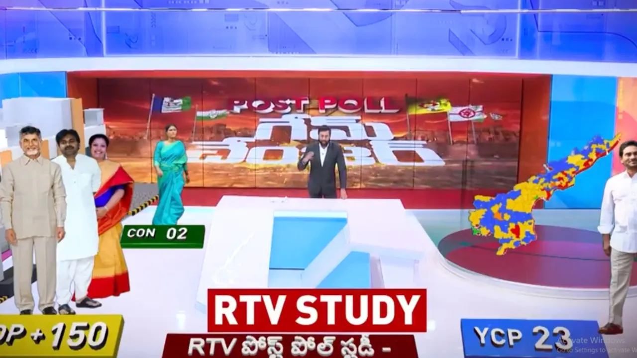 Andhra Pradesh : ఏపీ ఎన్నికల ఫలితాలను ఎగ్జాక్ట్‌గా అంచనా వేసిన RTV
