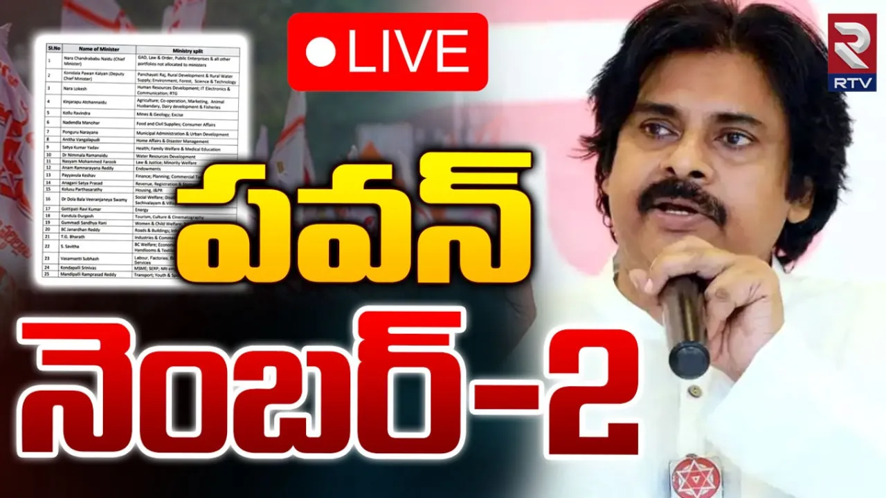 Pawan Kalyan: పవన్‌కు ఆరు పవర్‌ఫుల్ శాఖలు.. ఏరికోరి ఎంచుకున్న జనసేనానీ