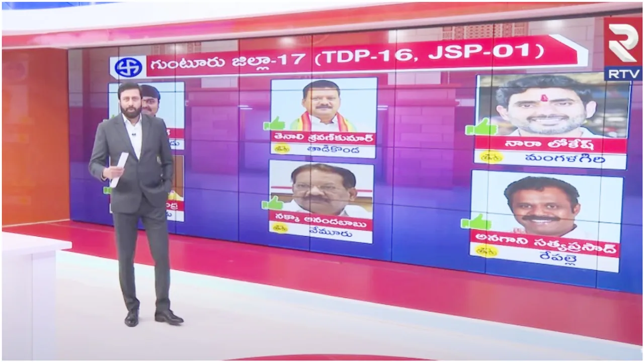 Guntur: వైసీపీకి బిగ్ షాక్ .. గుంటూరులో గుండుసున్నా: RTV పోస్ట్ పోల్ స్టడీ!