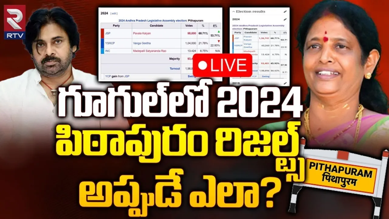 Pithapuram: వికీపీడియాలో పిఠాపురం రిజల్ట్స్.. గెలుపుపై సోషల్‌ మీడియాలో వార్‌.. !