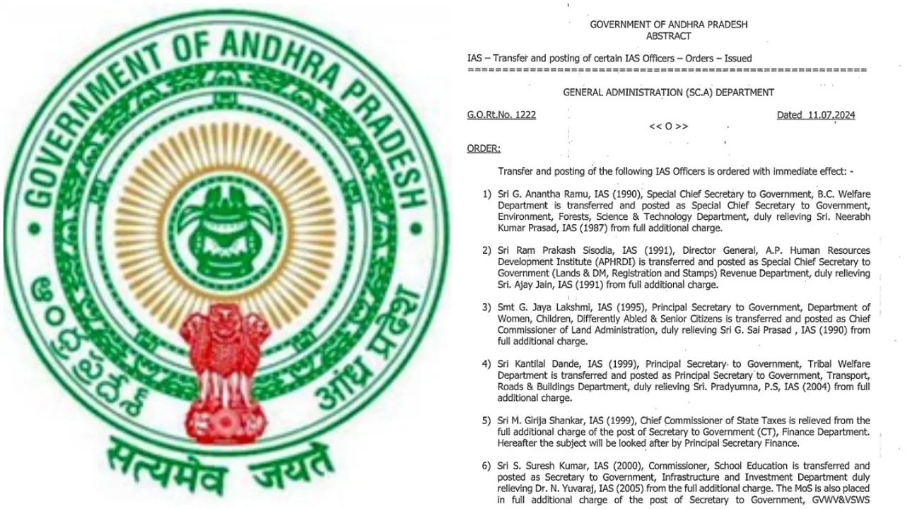 AP IAS Transfers: ఏపీలో భారీగా ఐఏఎస్‌ల బదిలీలు.. ఆ అధికారులకు కీలక బాధ్యతలు!