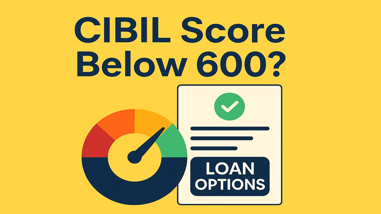 CIBL score below 600
