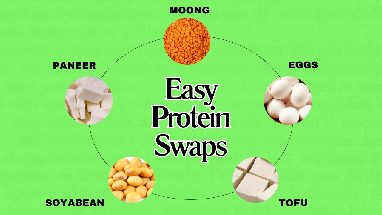 White and Green Modern Vegan Protein Nutrition Tips Circle Graph Instagram Post (1)