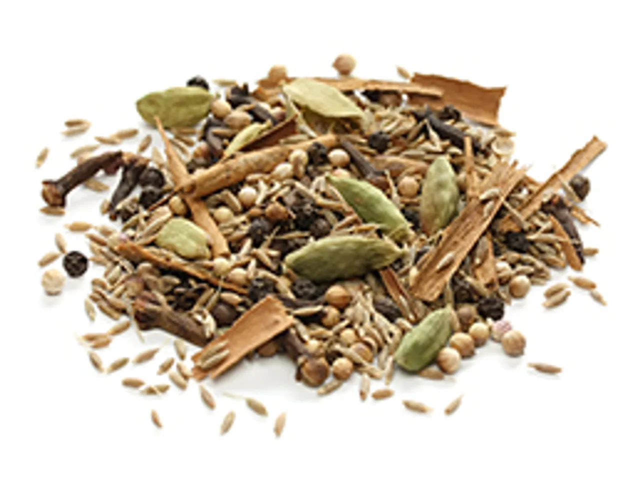 Deconstruct your garam masala