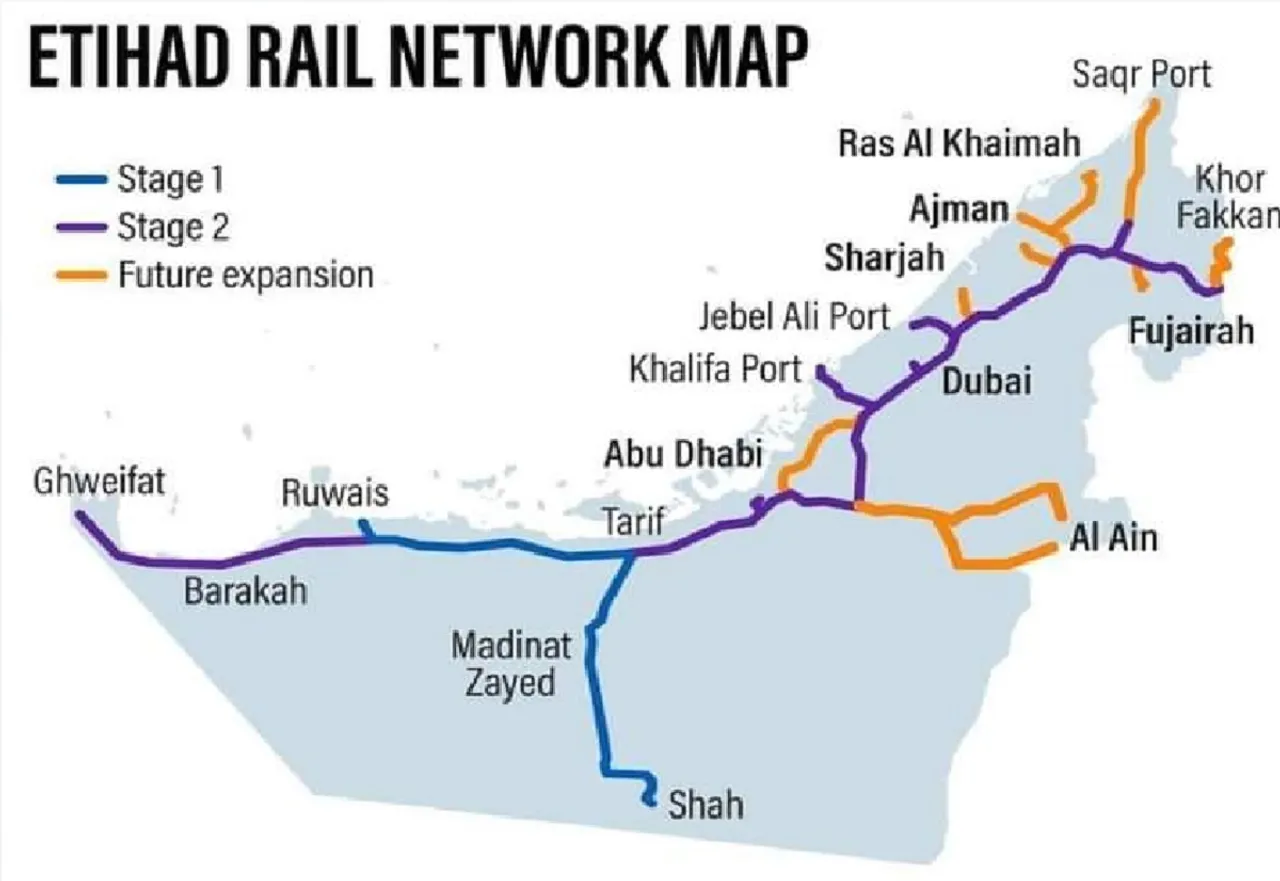 railway