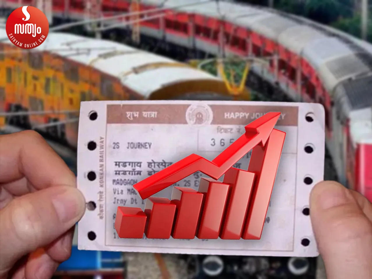 train ticket price hike