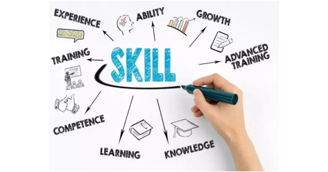 skill