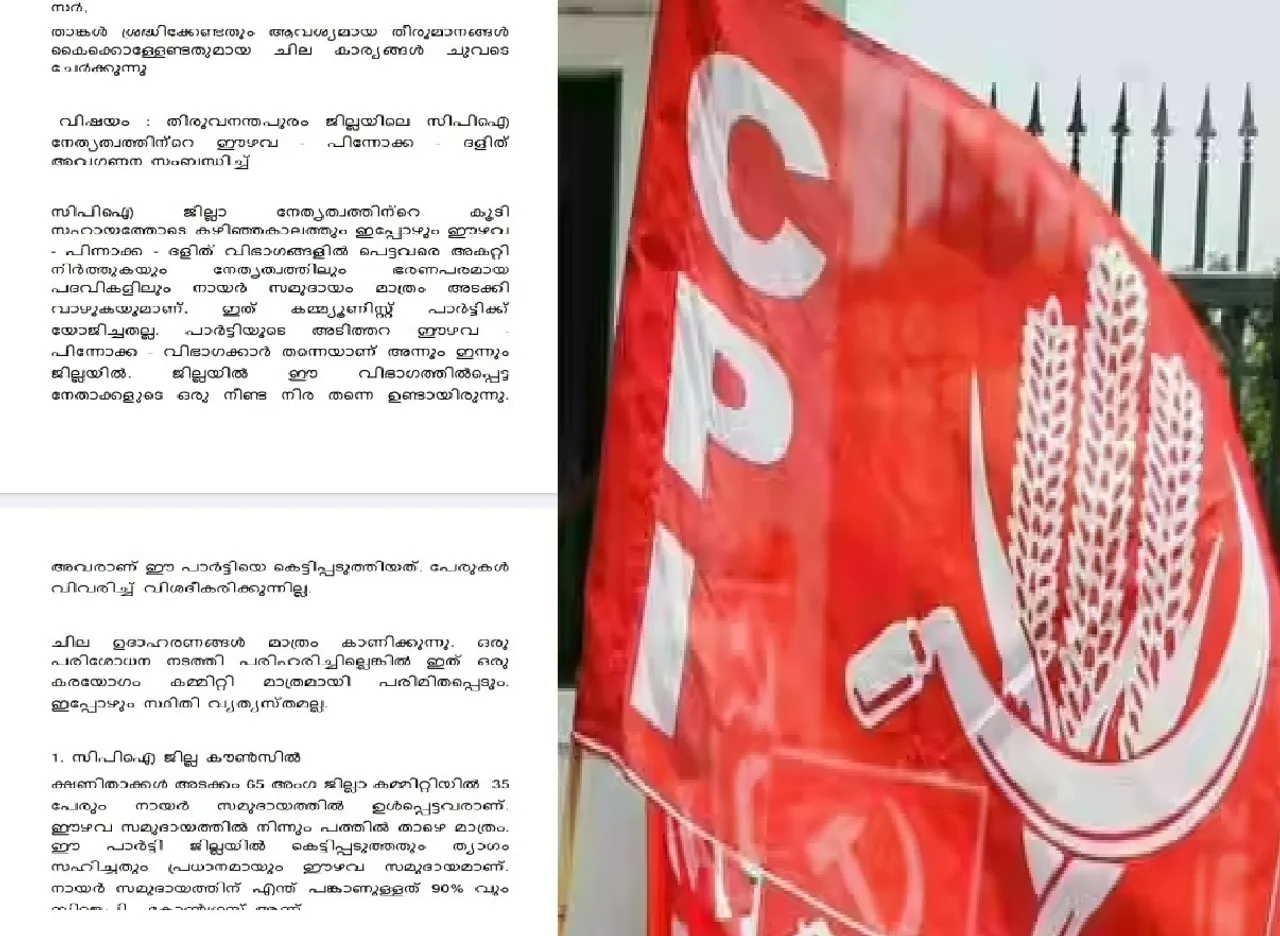 CPI