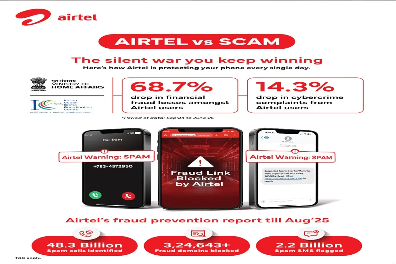 airtel forud
