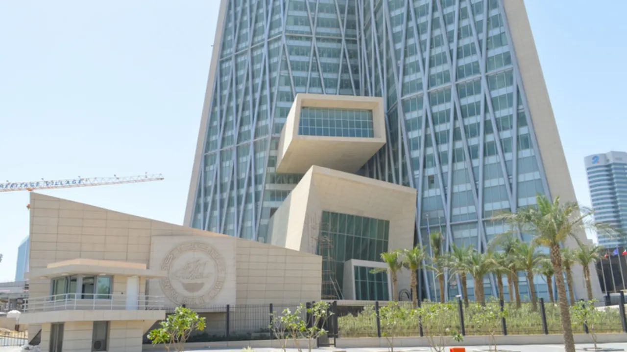 kuwait central bank