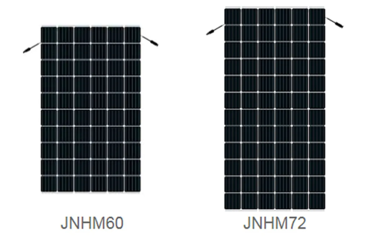 Jinergy’s HJT Solar Modules Qualified for DEWA Programme