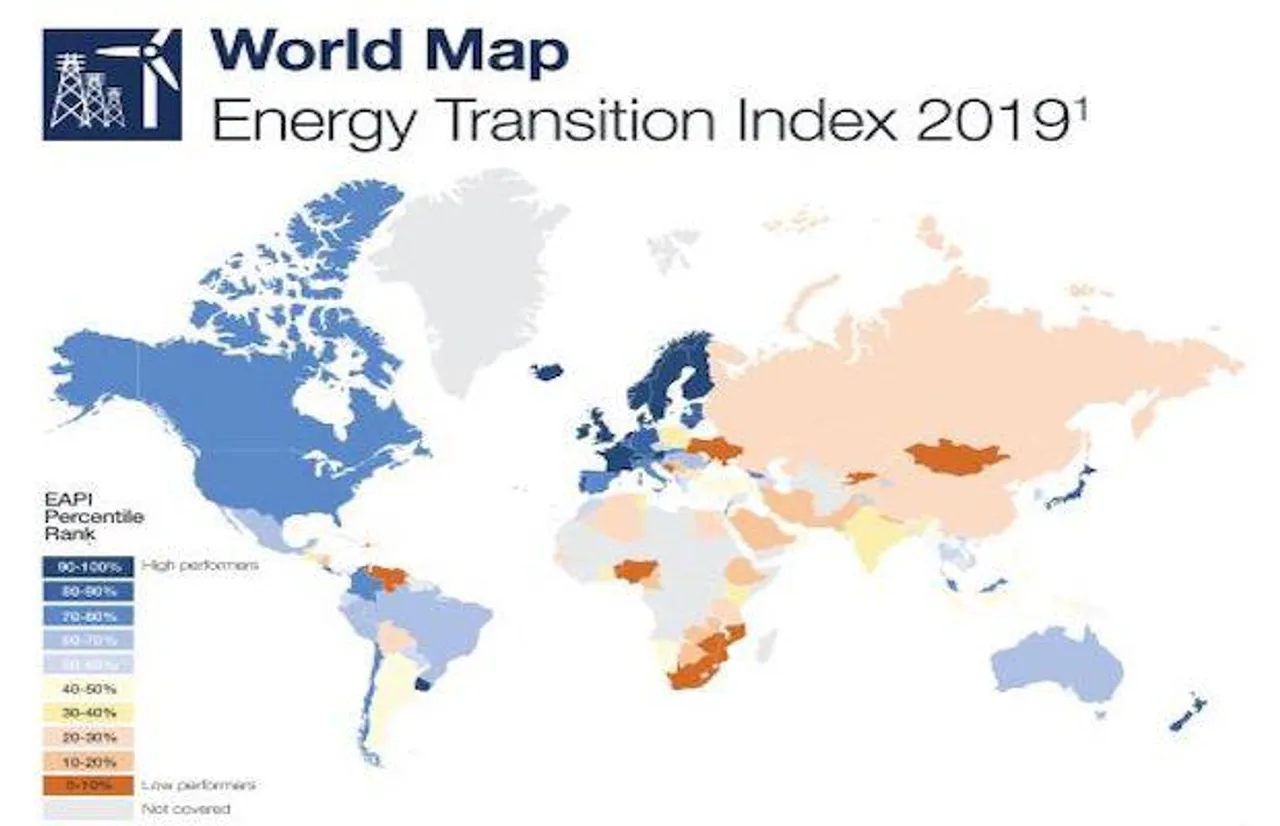 India Clean Energy