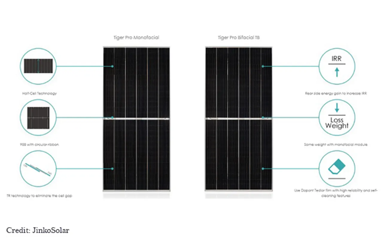 JinkoSolar Tiger Pro Series Gets World's 1st Salt Mist Corrosion Standards Certification