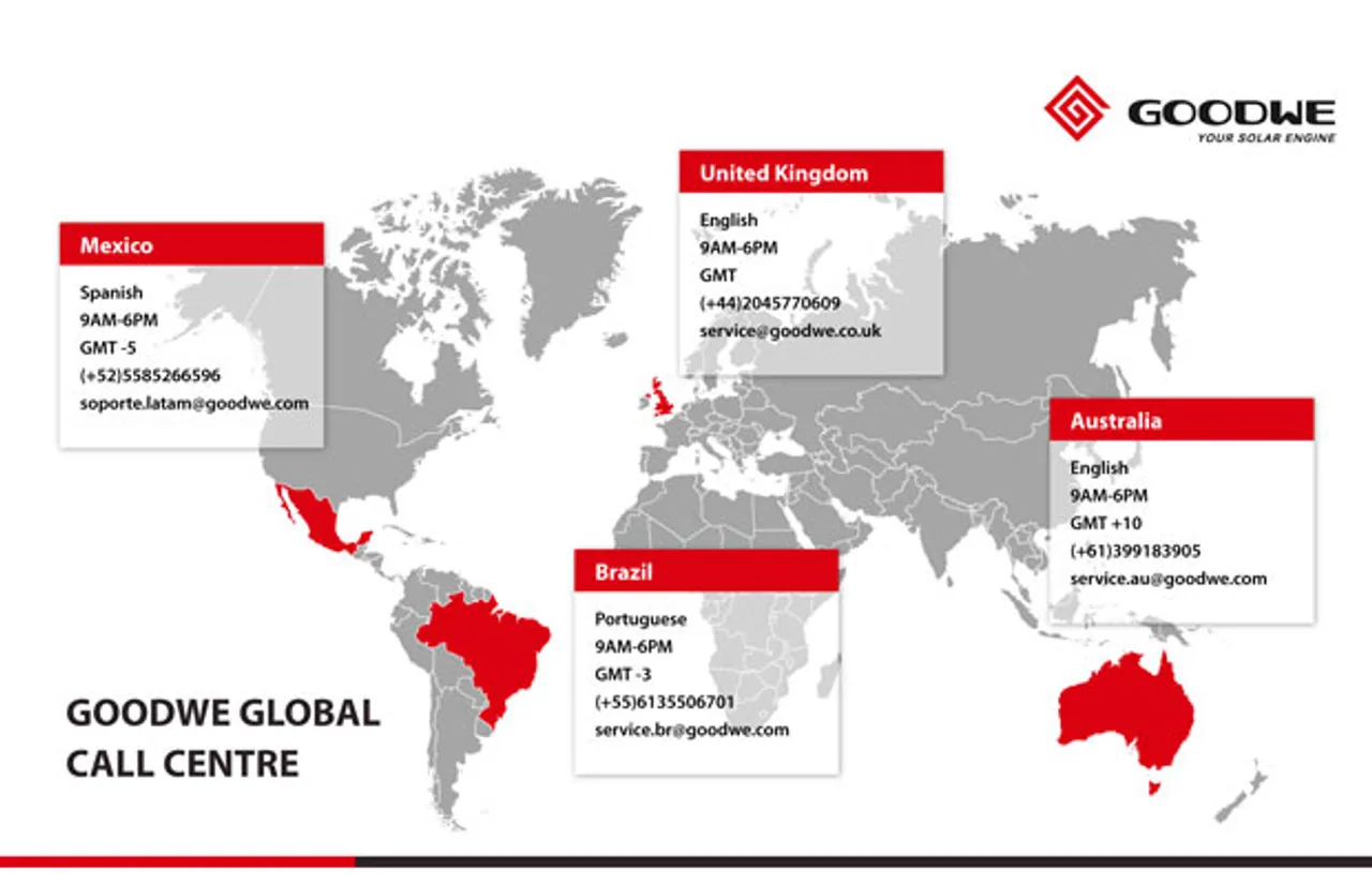 goodwe global call centre