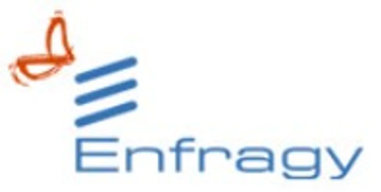 Enfragy Solutions India Pvt. Ltd