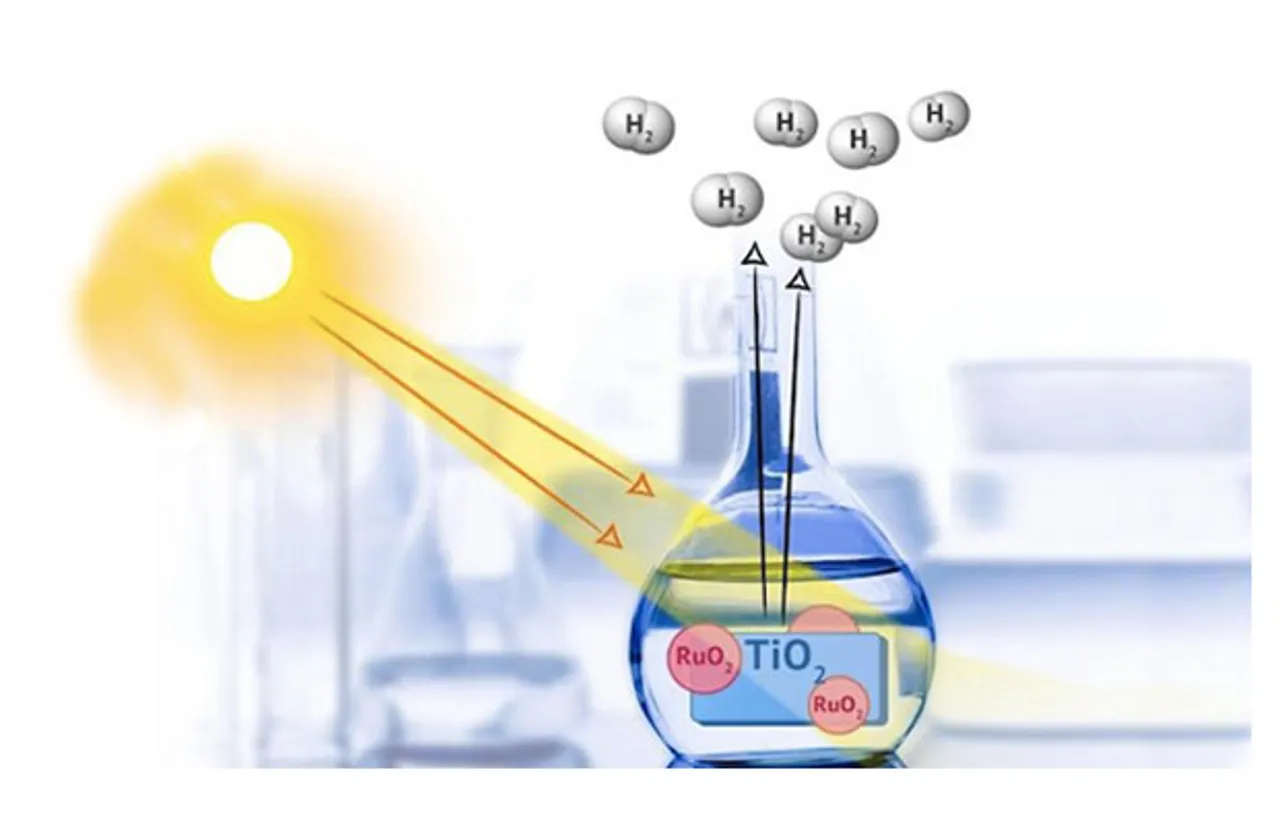 Nanoclusters