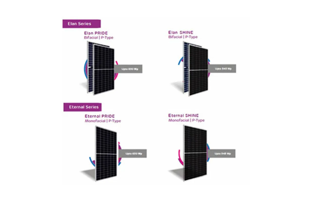 How Adani Solar Is Gearing Up For The Next Wave Of Growth