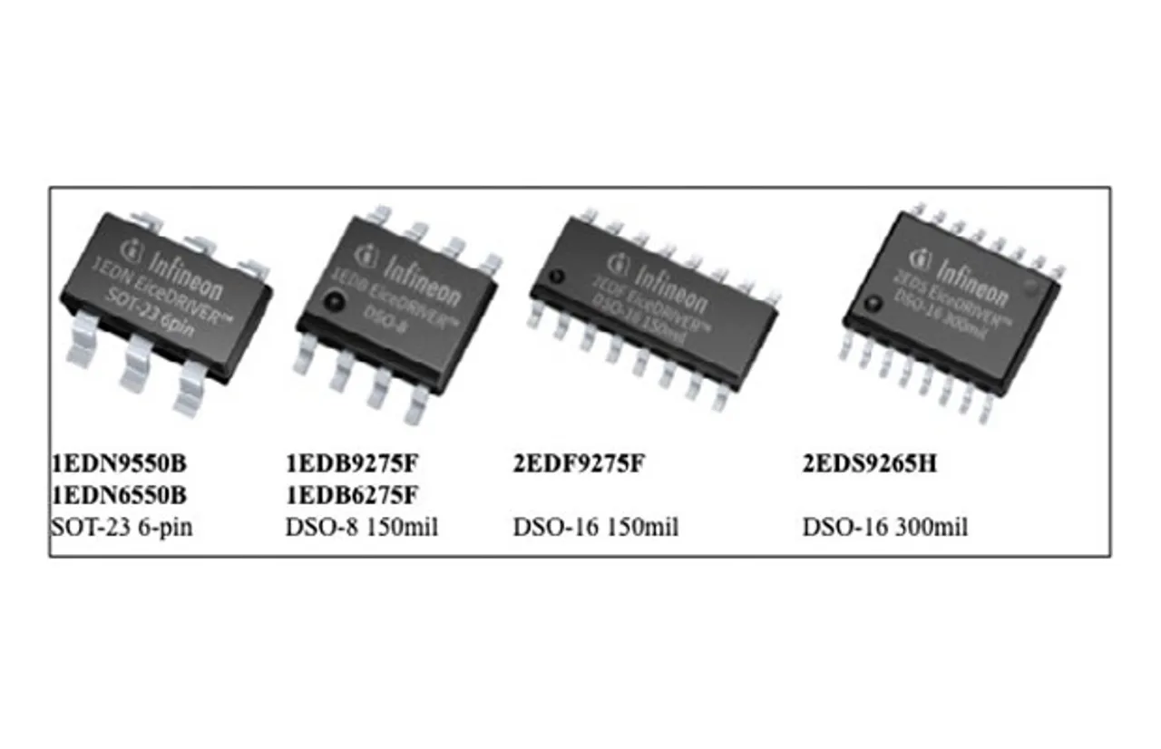 Infineon’s SiC MOSFETs