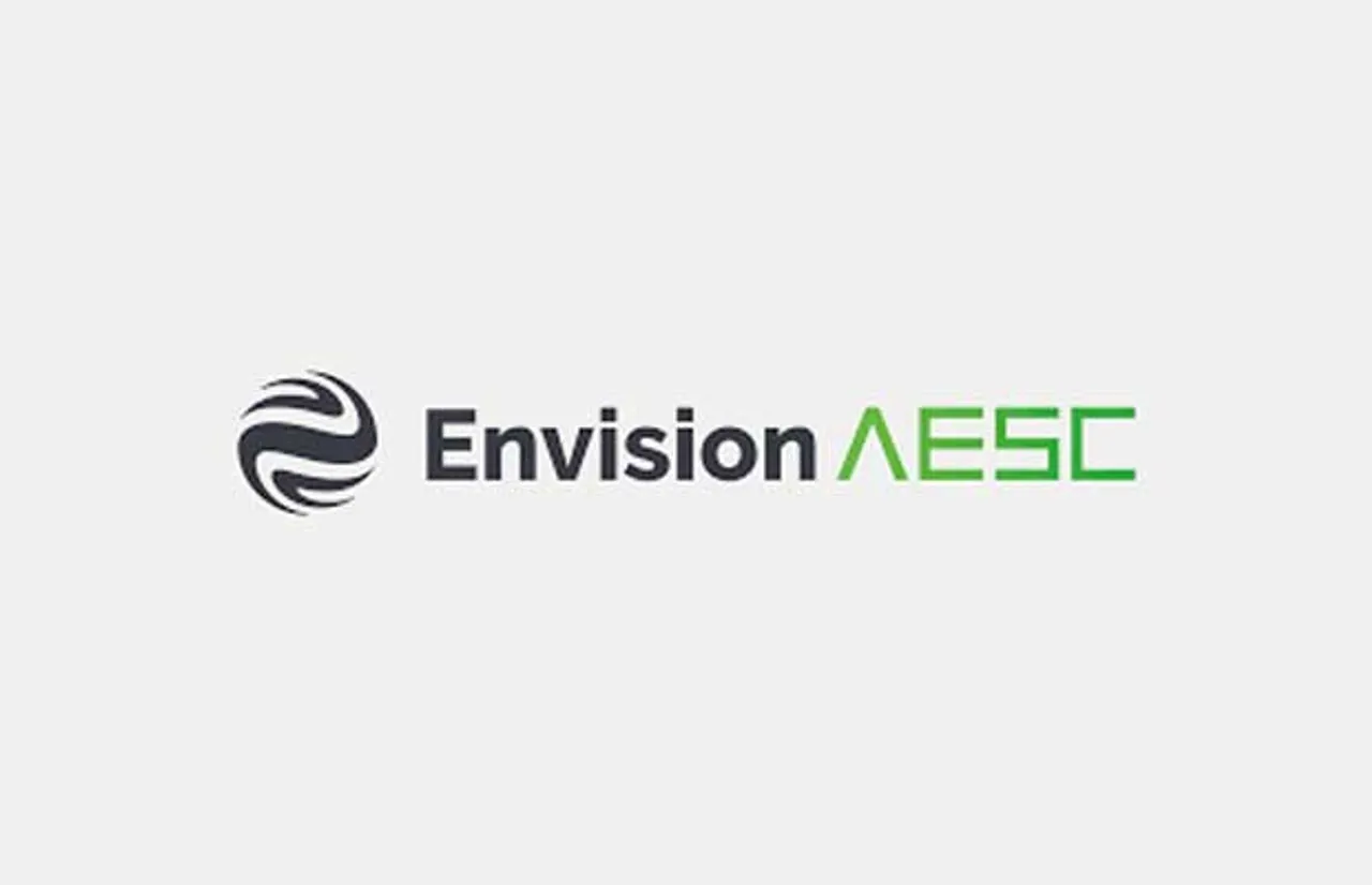 Envision wind turbines