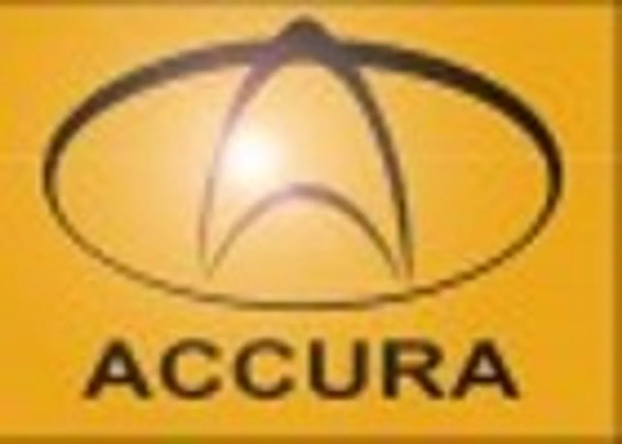 Accura Automation Engineers (P) Ltd