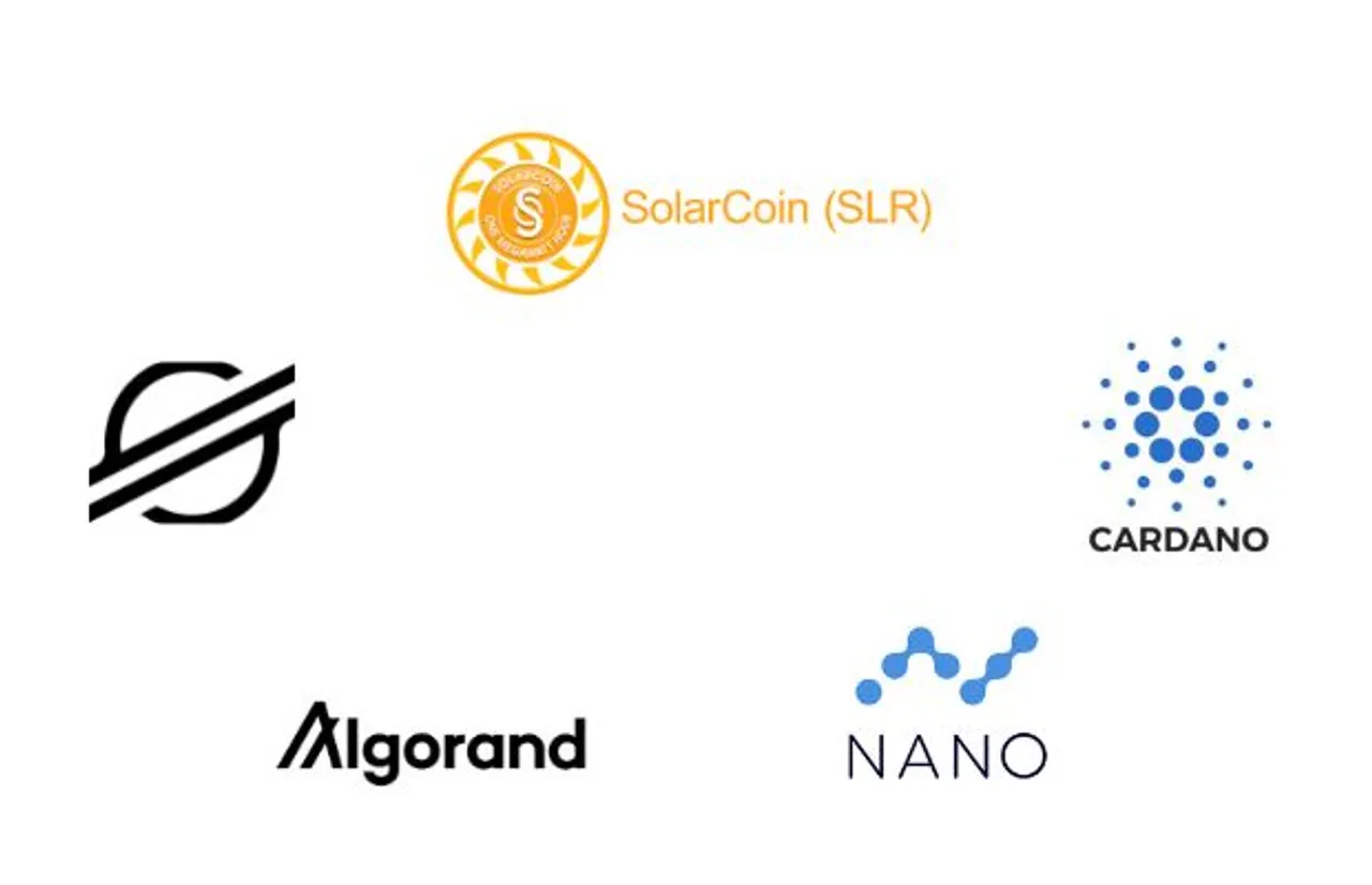 Cryptocurrencies Going Green