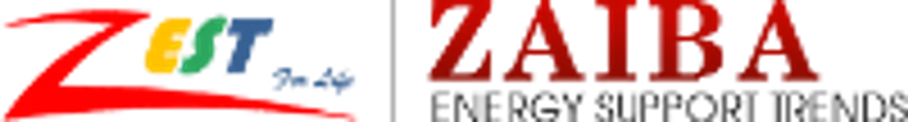 Zaiba Energy Support Trends