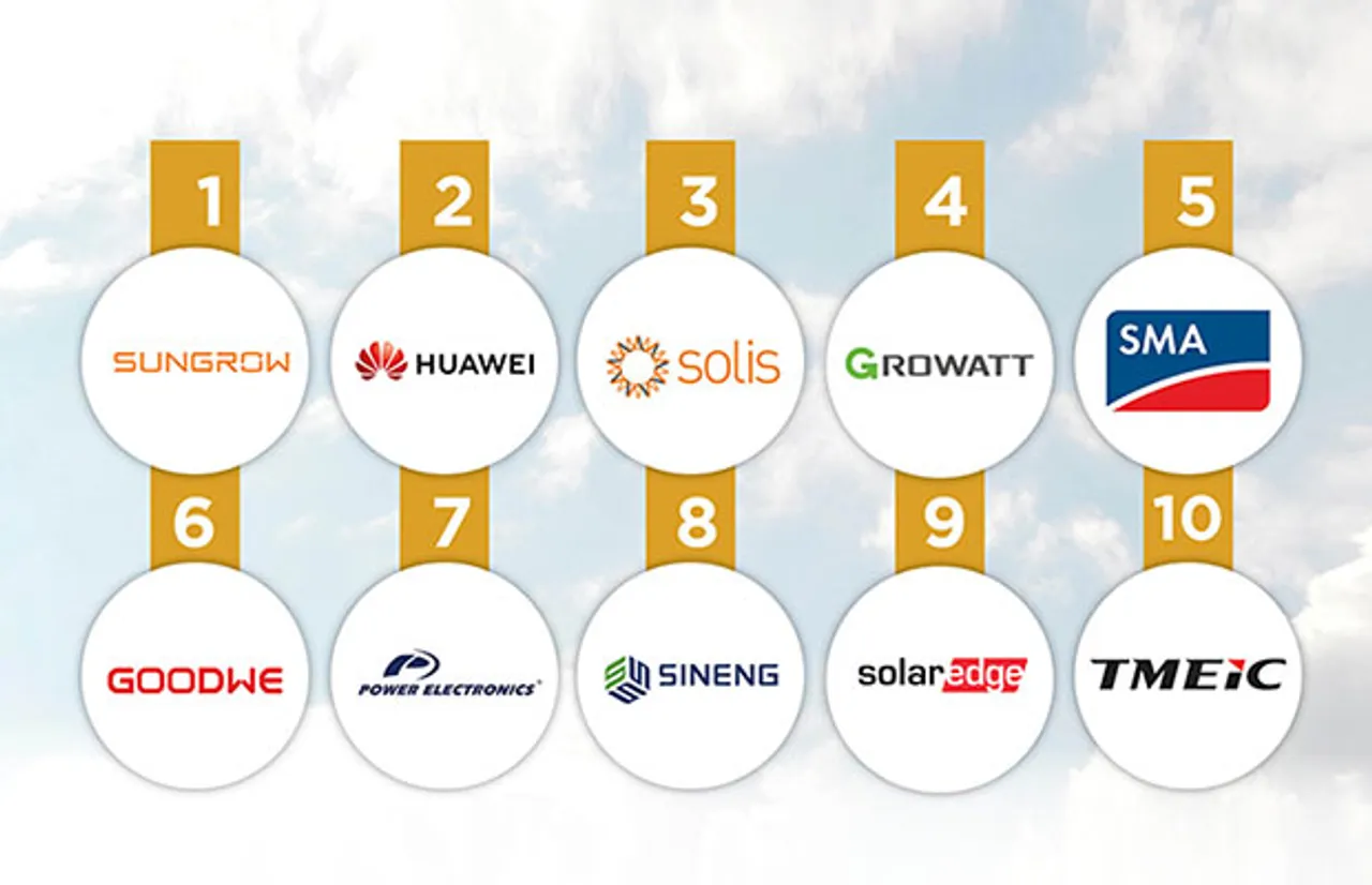 solar inverters manufacturers