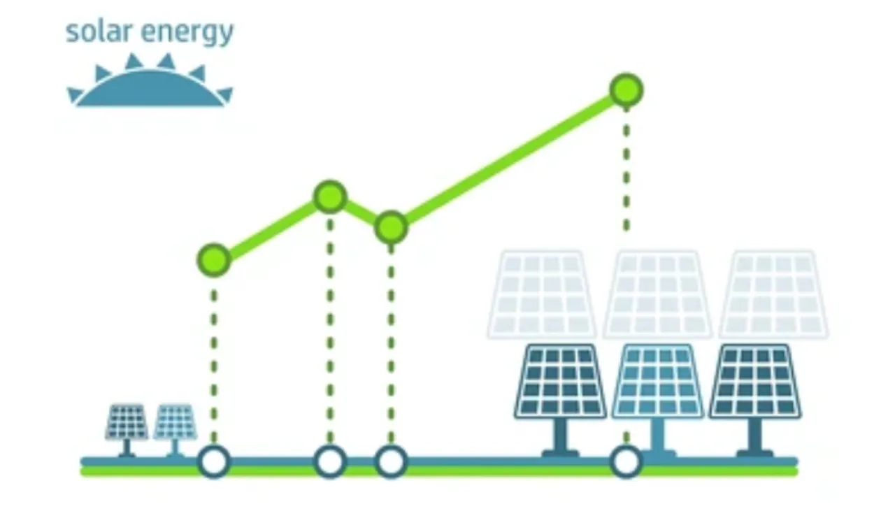 Solar Generation data