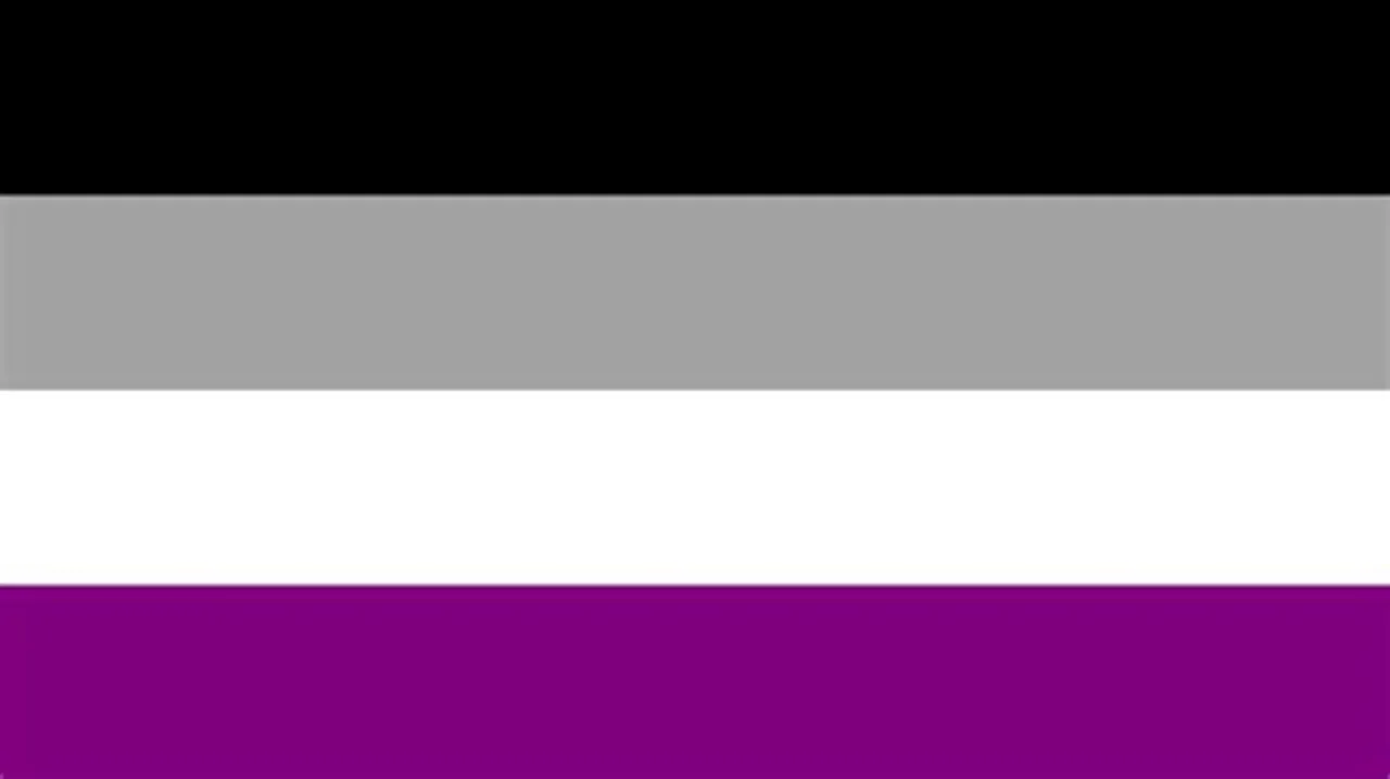 Asexuality, aromanticism