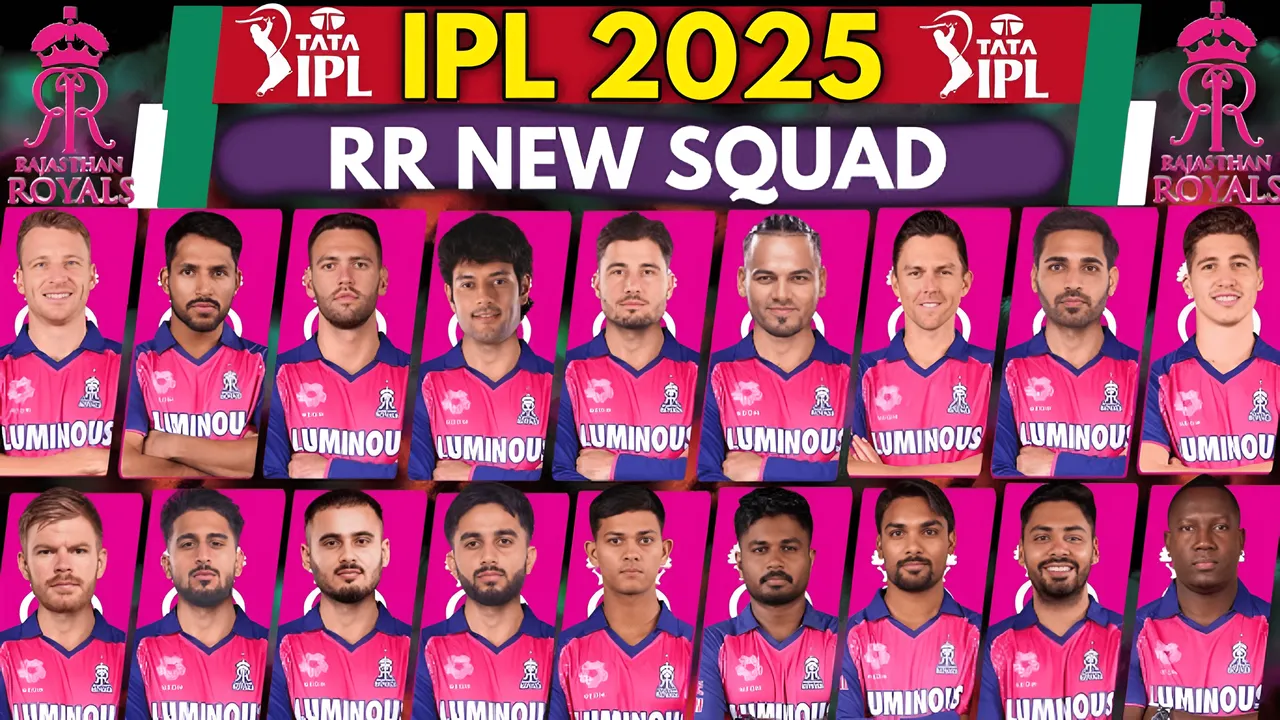 RR full squad for IPL 2025
