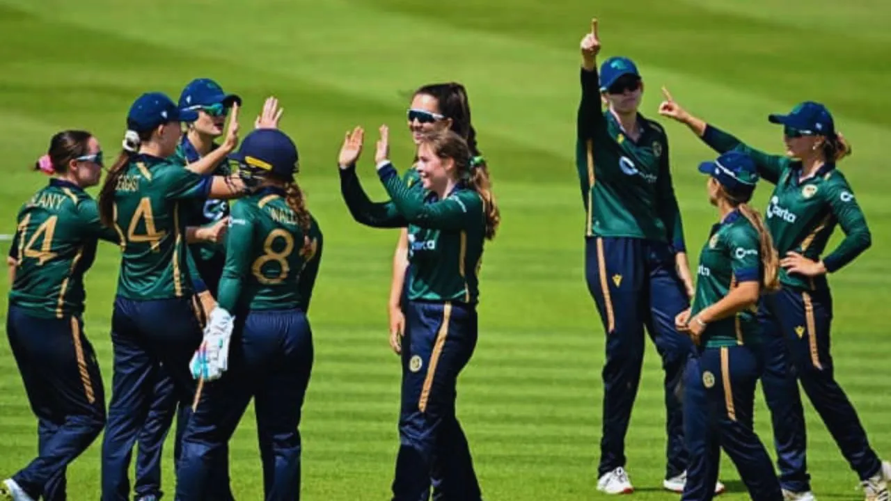 IND-W vs IRE-W