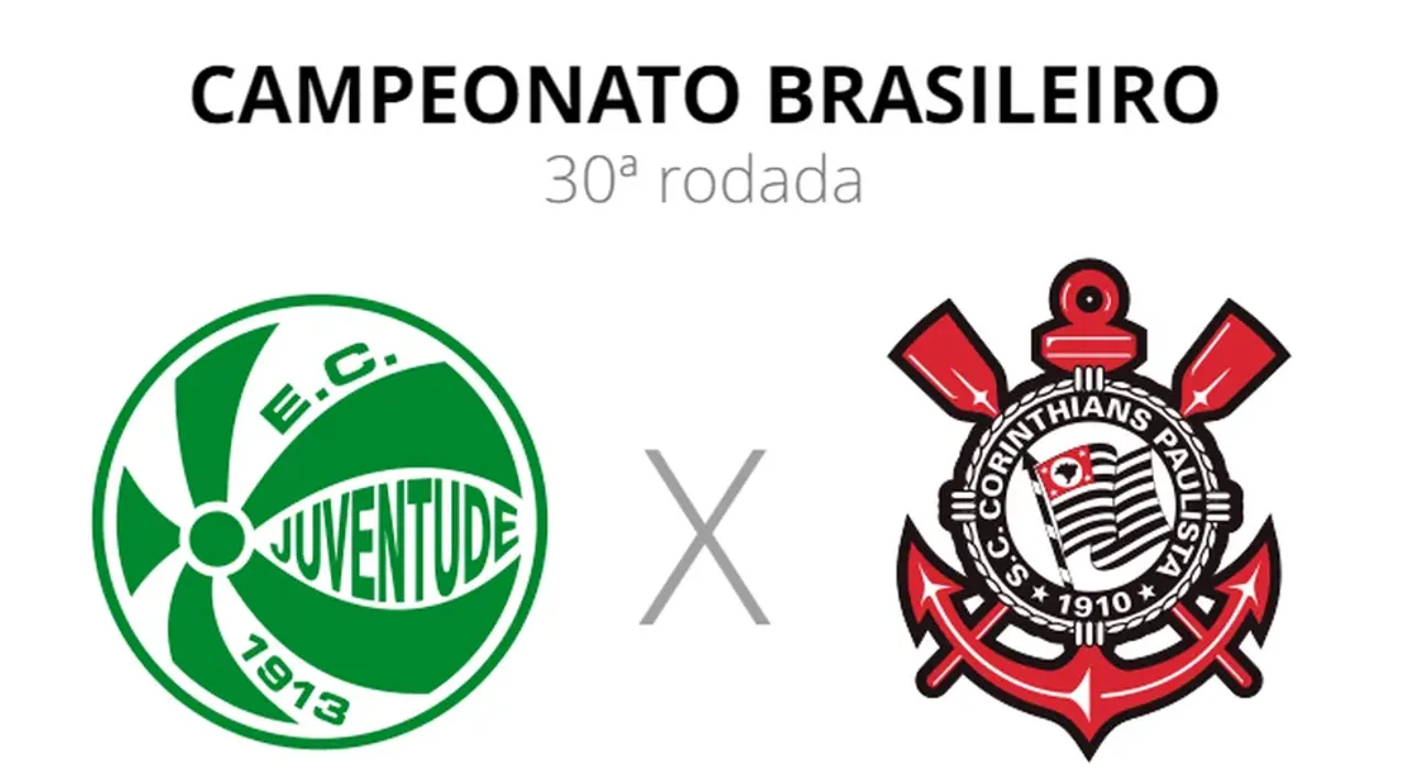 Corinthians vs. Juventude
