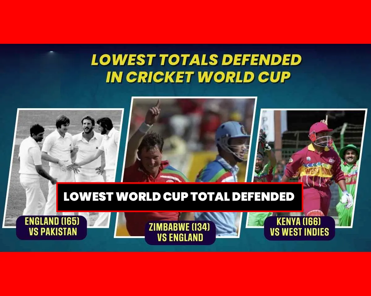 Lowest total