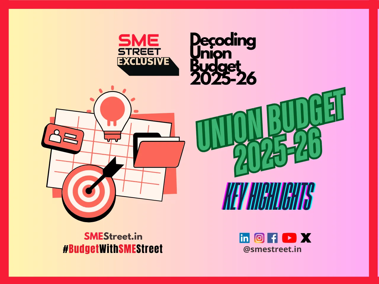 UNION BUDGET 2025-2026Key Highlights