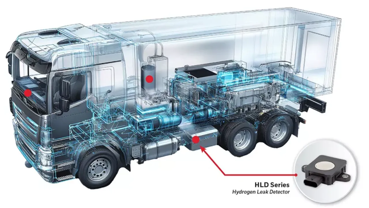 Honeywell Launches Hydrogen Leak Detector with Real-Time Alerts