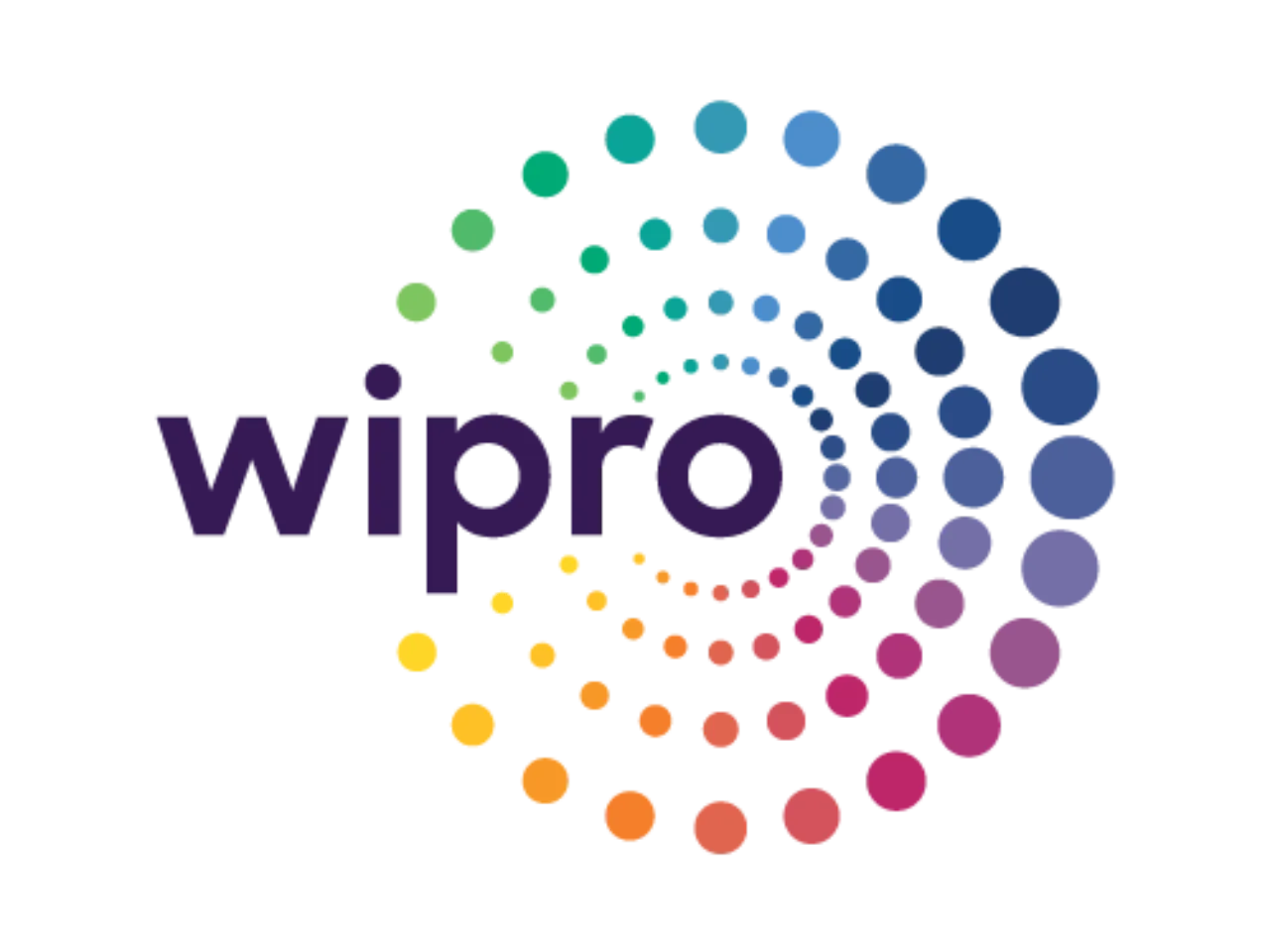 Wipro