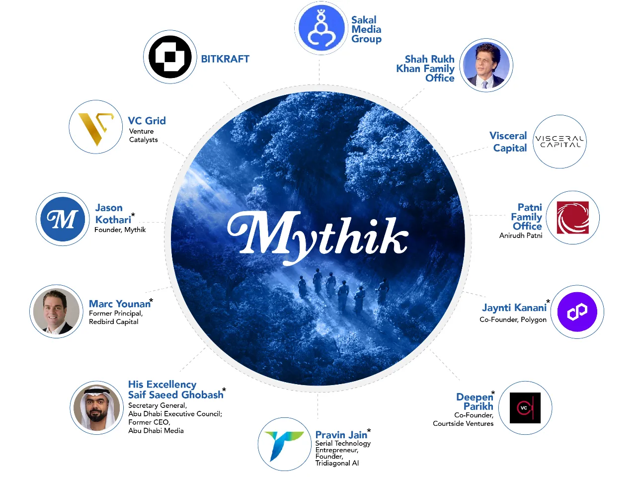 Jason Kothari Launches Mythik with $15 Million Seed Funding
