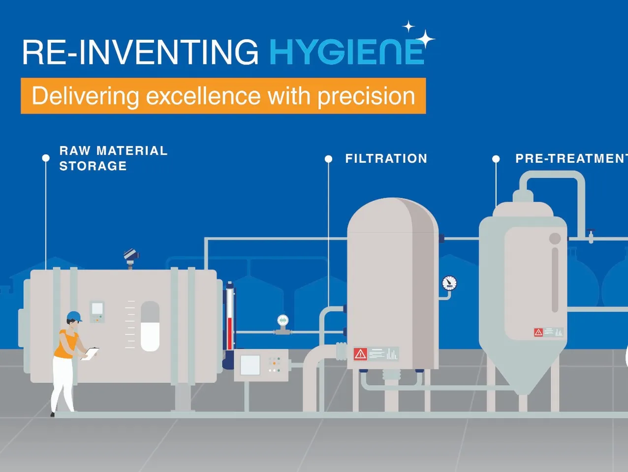 WIKA India Rolls Out ‘Re-Inventing Hygiene’ Initiative