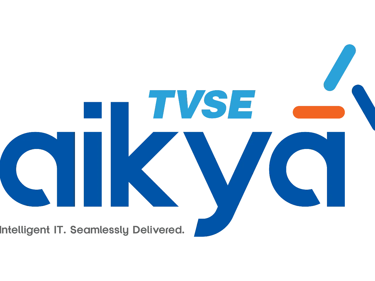 Aikya Logo