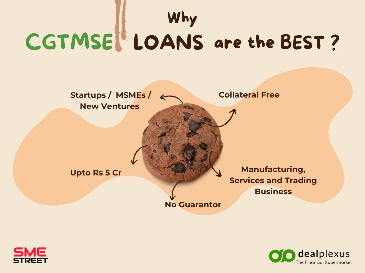 CGTMSE